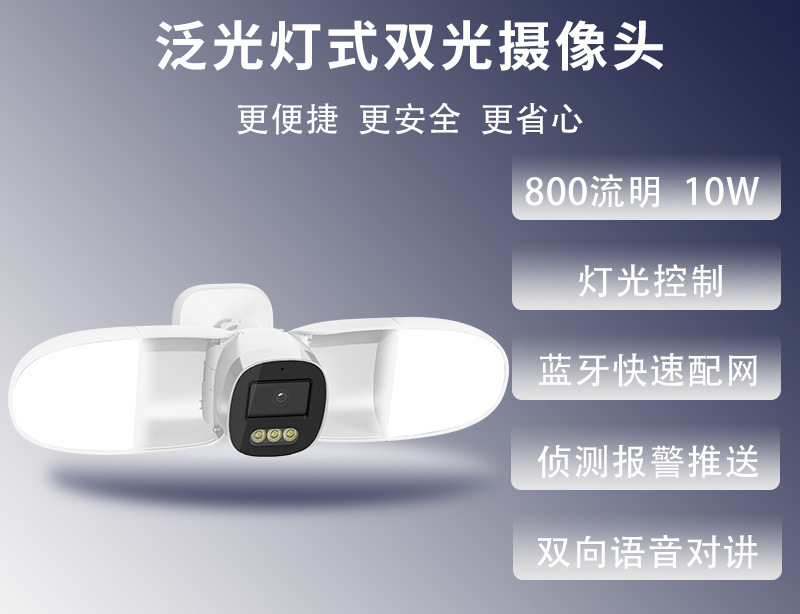 Cámara IP de Seguridad para el - Home Security Flood Lights reseña y precio